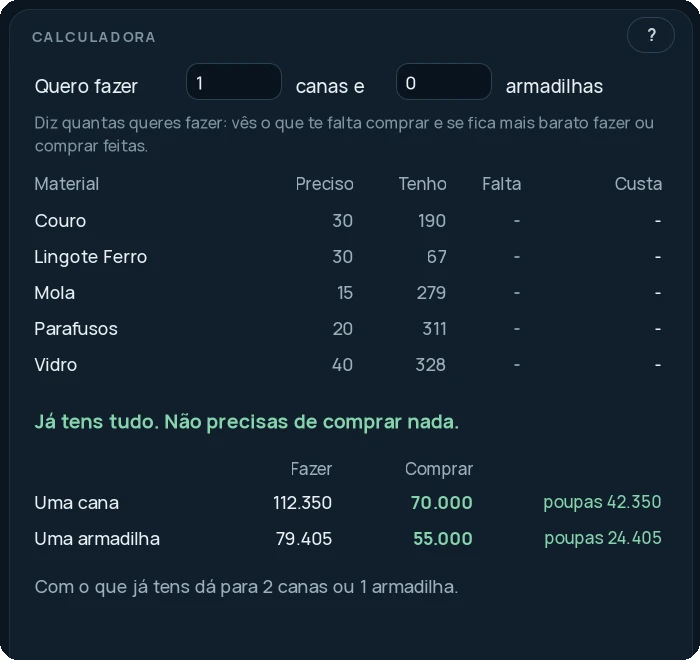A calculadora da Oficina: materiais precisos e que tens, e uma cana fica em 112.350 a fazer contra 70.000 a comprar.